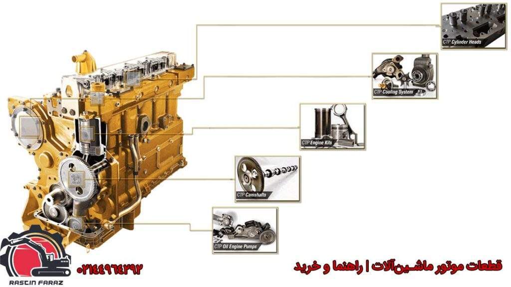 راهنمای کامل قطعات موتور ماشینآلات سنگین | معرفی انواع و نکات مهم خرید راهنمای کامل قطعات موتور ماشینآلات سنگین | معرفی انواع و نکات مهم خرید