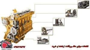 راهنمای کامل قطعات موتور ماشین‌آلات سنگین | معرفی انواع و نکات مهم خرید