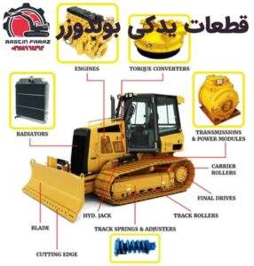 قطعات یدکی بولدوزر Caterpillar و Komatsu