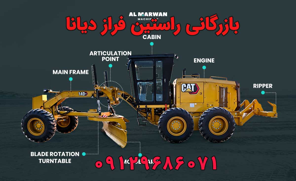 نمای قطعات و ساختار گریدر کاترپیلار