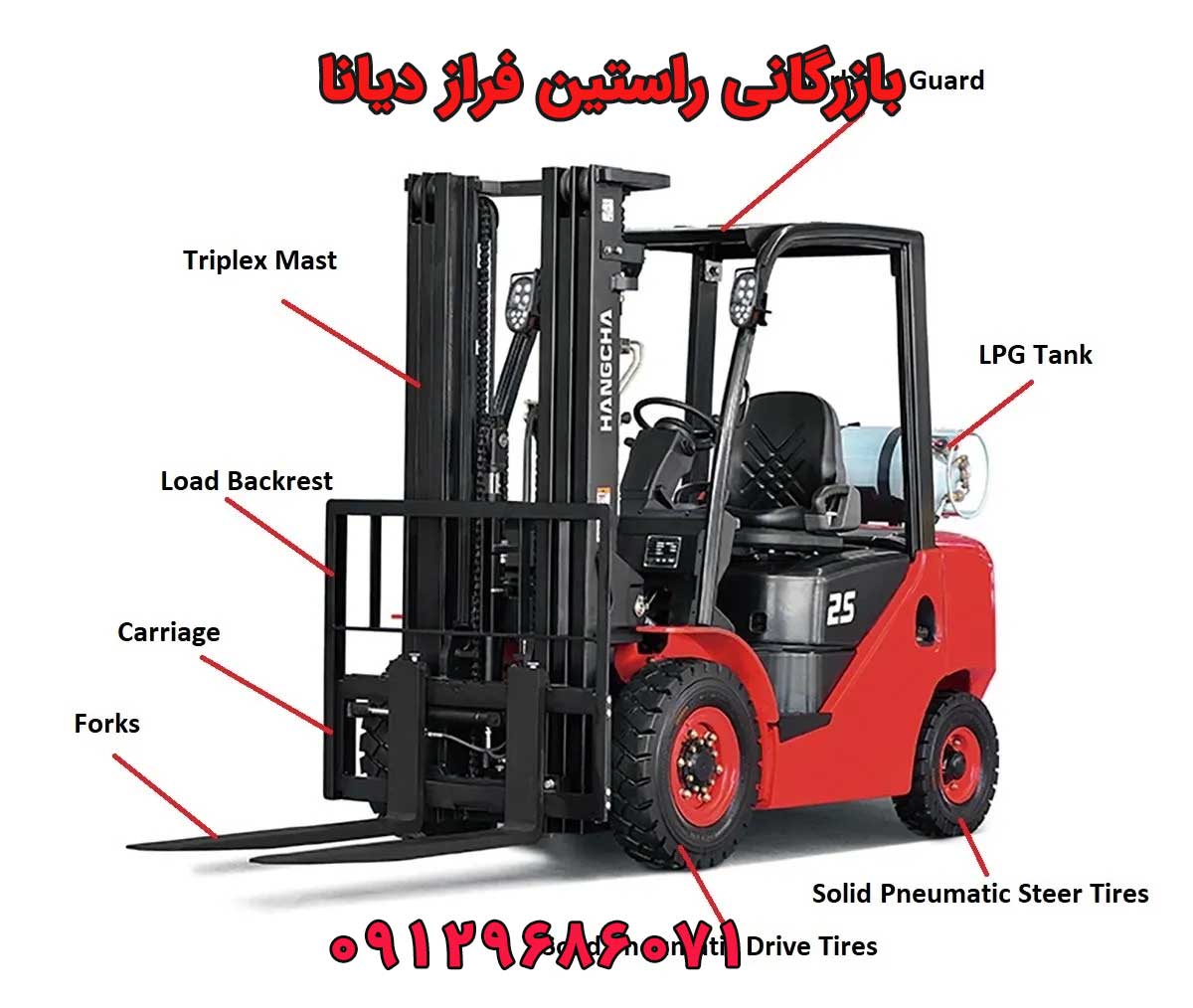 تصویر اجزای لیفتراک هنگچا جهت خرید لوازم یدکی لیفتراک و معرفی قطعات توسط راستین فراز دیانا